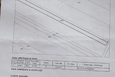 Teren de 2350 mp, în Exterior Vest - 1