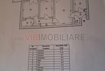 Apartament cu 3 camere în Titan - 2