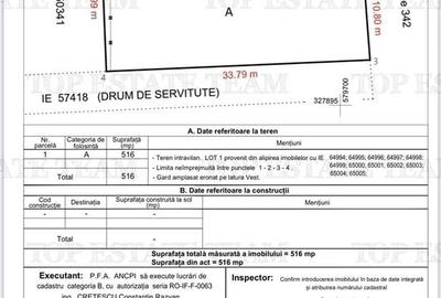 Teren Construcții intravilan de 440 mp, în Roșu - 10