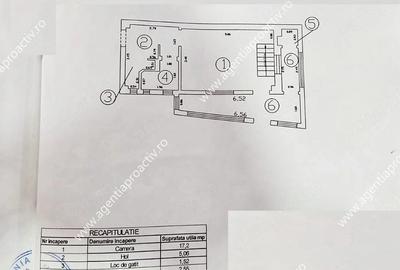Spațiu comercial, de 37 mp, în Central