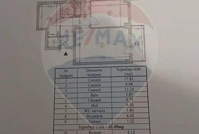 Apartament cu 3 camere decomandat în Valea Ialomiței