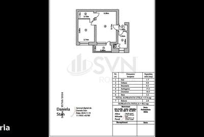 Apartament cu 2 camere în Compozitorilor - 1