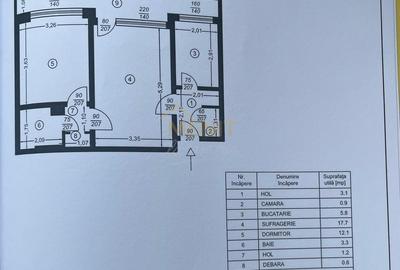 Apartament cu 2 camere decomandat în Sud - 2