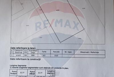 Spațiu comercial, în Clinceni - 6
