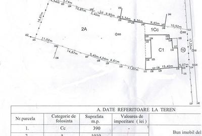 Casă cu 5 camere cu Canalizare în Precista - 2