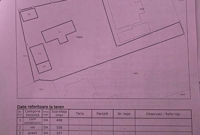 Casă cu 3 camere în 23 August - 9