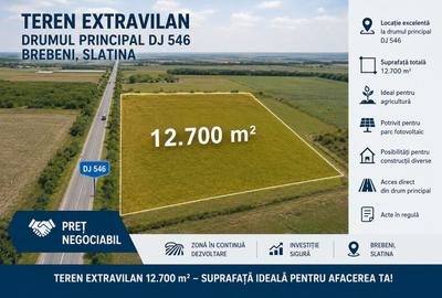 Spațiu comercial, în Brebeni - 1