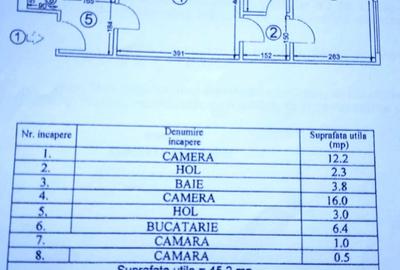 Apartament cu 2 camere semidecomandat în Central