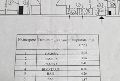Apartament cu 3 camere semidecomandat în Tudor Vladimirescu