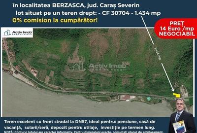 Spațiu comercial, în Berzasca - 1