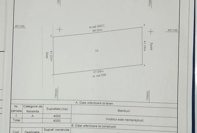 Spațiu comercial, în Vânători