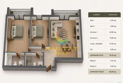 Apartament cu 2 camere decomandat în Titan