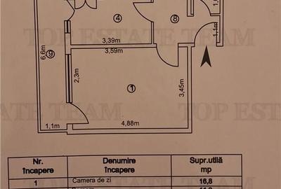 Apartament cu 3 camere decomandat în Obor - 1
