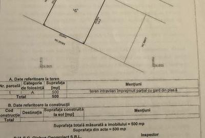 Teren Construcții intravilan de 500 mp, în Afumați - 4