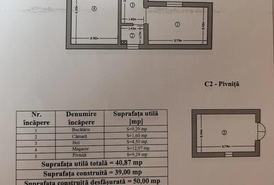 Casă cu 4 camere cu Teren 580 Mp în Central