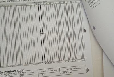 Teren de 11845 mp, în Gugești