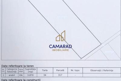 Teren de 3870 mp, în Central