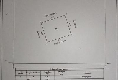 Teren de 433 mp, în Lazu - 2