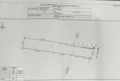 Teren Construcții intravilan de 5236 mp, în Mihăești - 3