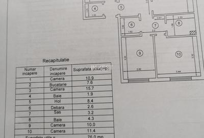 Apartament cu 4 camere în Mircea cel Bătrân