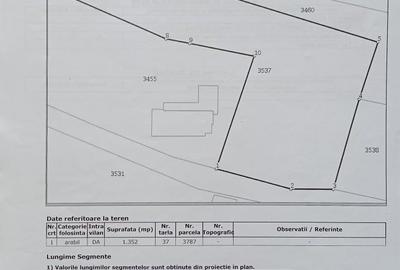 Teren de 1352 mp, în Exterior Vest
