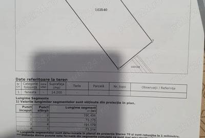 Teren de 14200 mp, în Central - 3