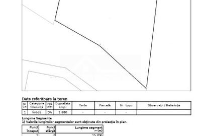 Teren Construcții intravilan de 1680 mp, în Iris