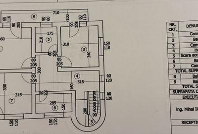 Casă cu 4 camere cu Teren 1115 Mp în Bariera Vâlcii