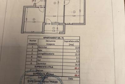 Apartament cu 3 camere semidecomandat în Rahova