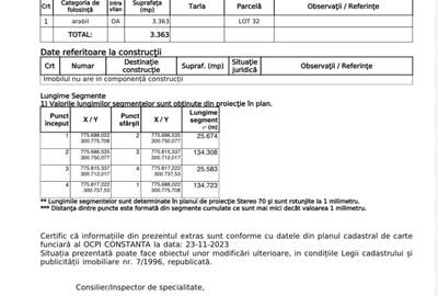 Teren de 6413 mp, în Valu lui Traian