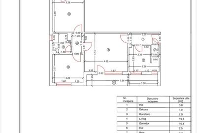 Apartament cu 3 camere semidecomandat în Craiovița Nouă
