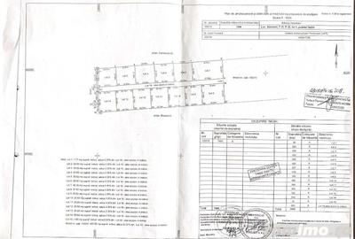 Teren de 7902 mp, în Vânători - 1
