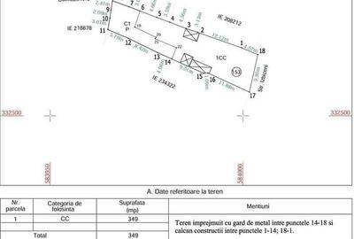 Teren de 350 mp, în Dămăroaia - 1