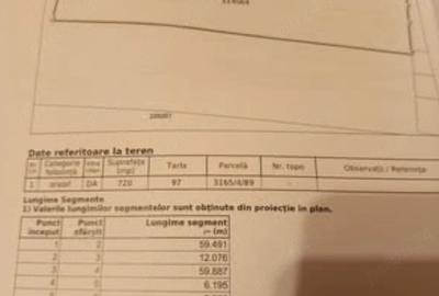 Teren de 720 mp, în Central - 2