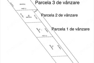 Teren de 268 mp, în Central - 4
