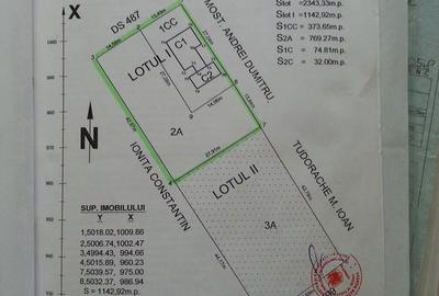 Teren de 1142 mp, în Dascălu - 1