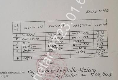 Garsonieră decomandată în Tineretului