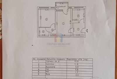Apartament cu 2 camere semidecomandat în Gării - 11