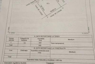 Teren de 440 mp, în Cumpăna - 1
