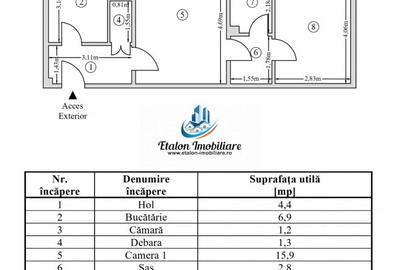 Apartament cu 2 camere semidecomandat în Mărăței