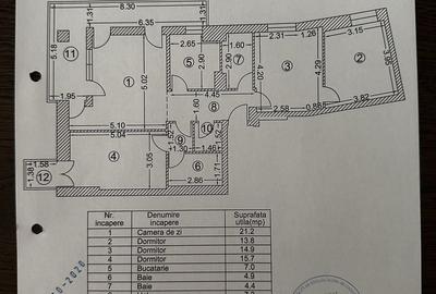 Apartament cu 4 camere în Unirii