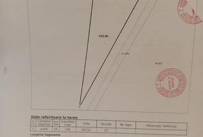 Teren de 500 mp, în Schela