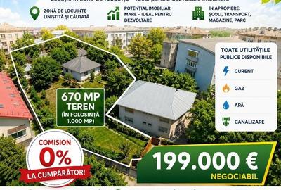 Spațiu comercial, în Central