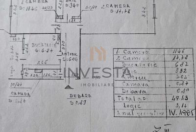 Apartament cu 2 camere decomandat, mobilat în Între Lacuri - 8