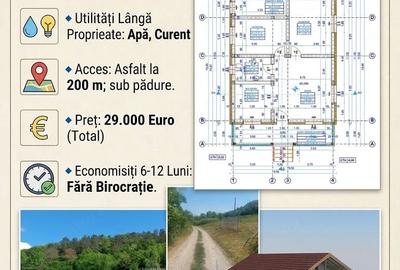 Teren de 977 mp, în Iclozel