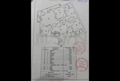 Apartament cu 4 camere semidecomandat în Universitate