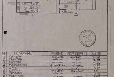 Apartament cu 3 camere în 1 Mai