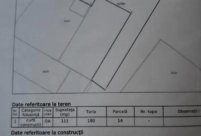 Teren de 111 mp, în Precista - 2