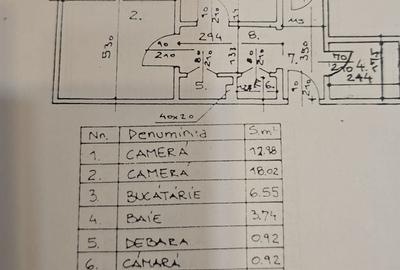 Apartament cu 2 camere decomandat în Tineretului - 4