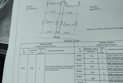 Teren de 800 mp, în Central